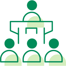 Human Resource Management